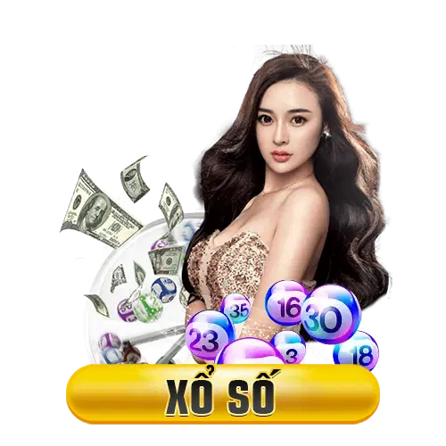 xổ số 8kbet